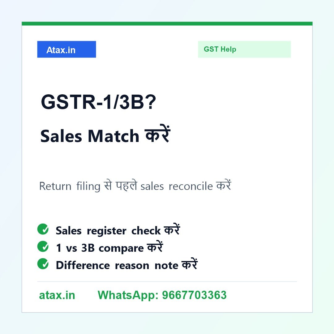 Atax.in poster - GSTR-1 और GSTR-3B Sales Match नहीं हैं तो क्या करें?