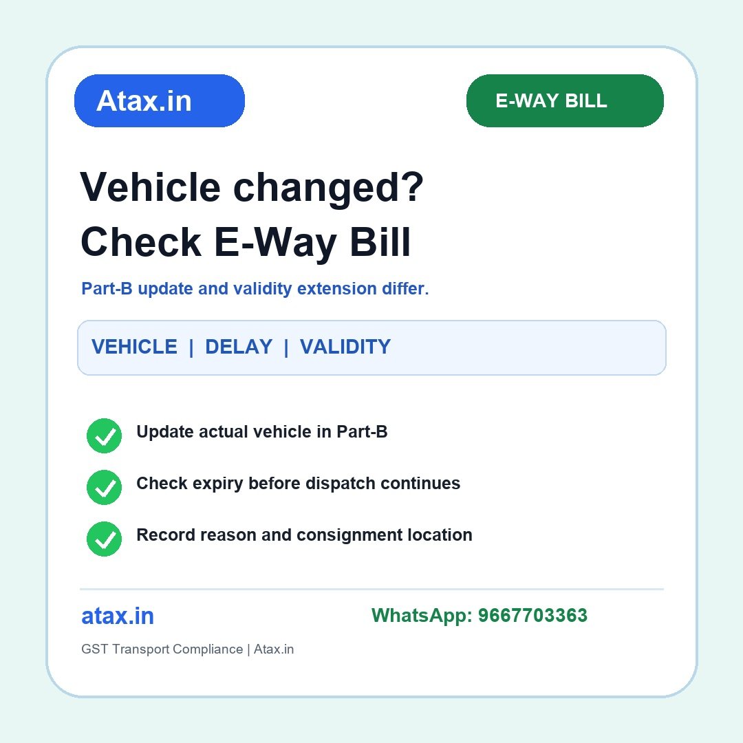 Atax.in E-Way Bill vehicle update and validity extension poster