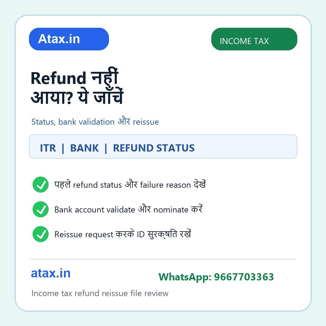 Atax.in income tax refund status and reissue checklist