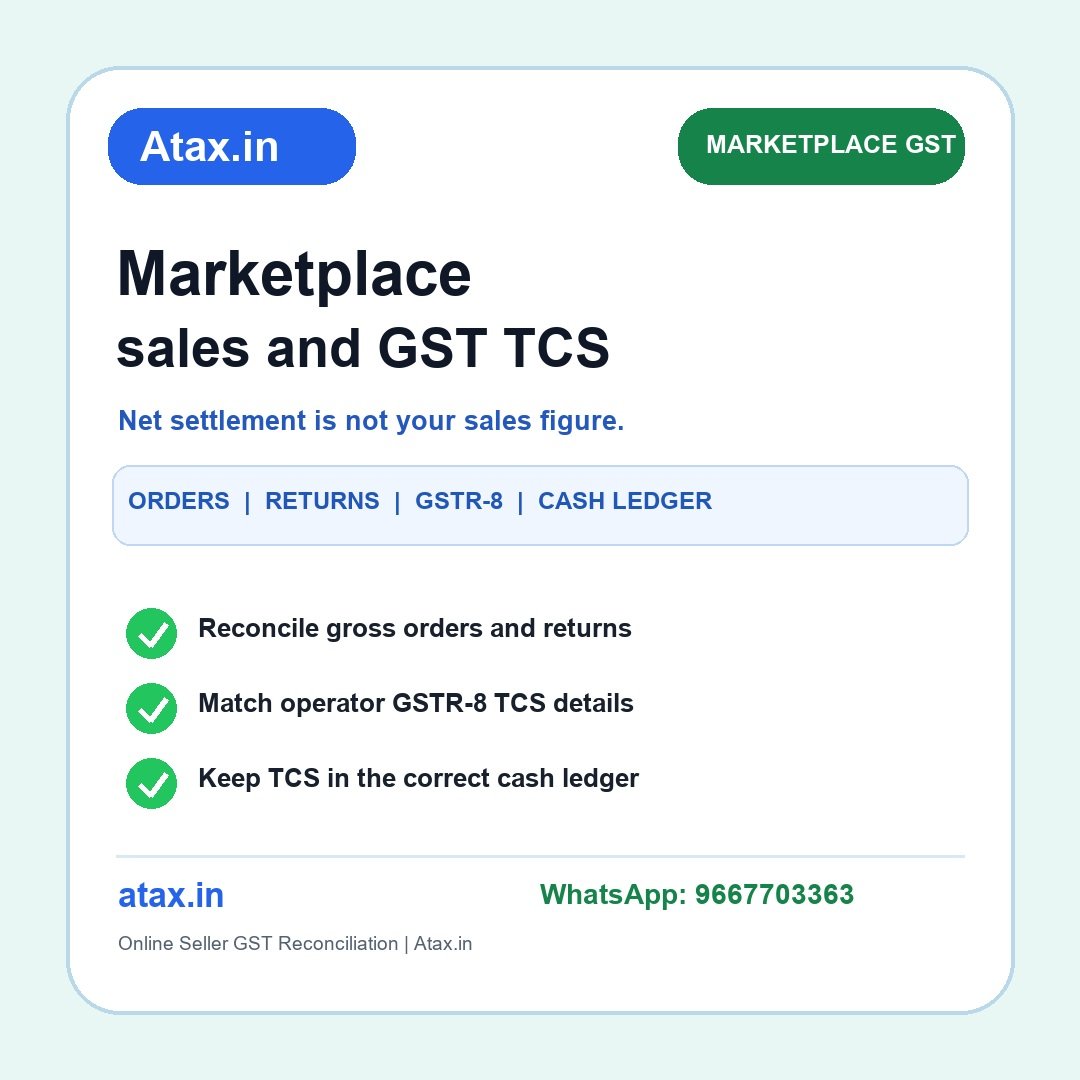 Atax.in marketplace GST and GSTR-8 reconciliation poster