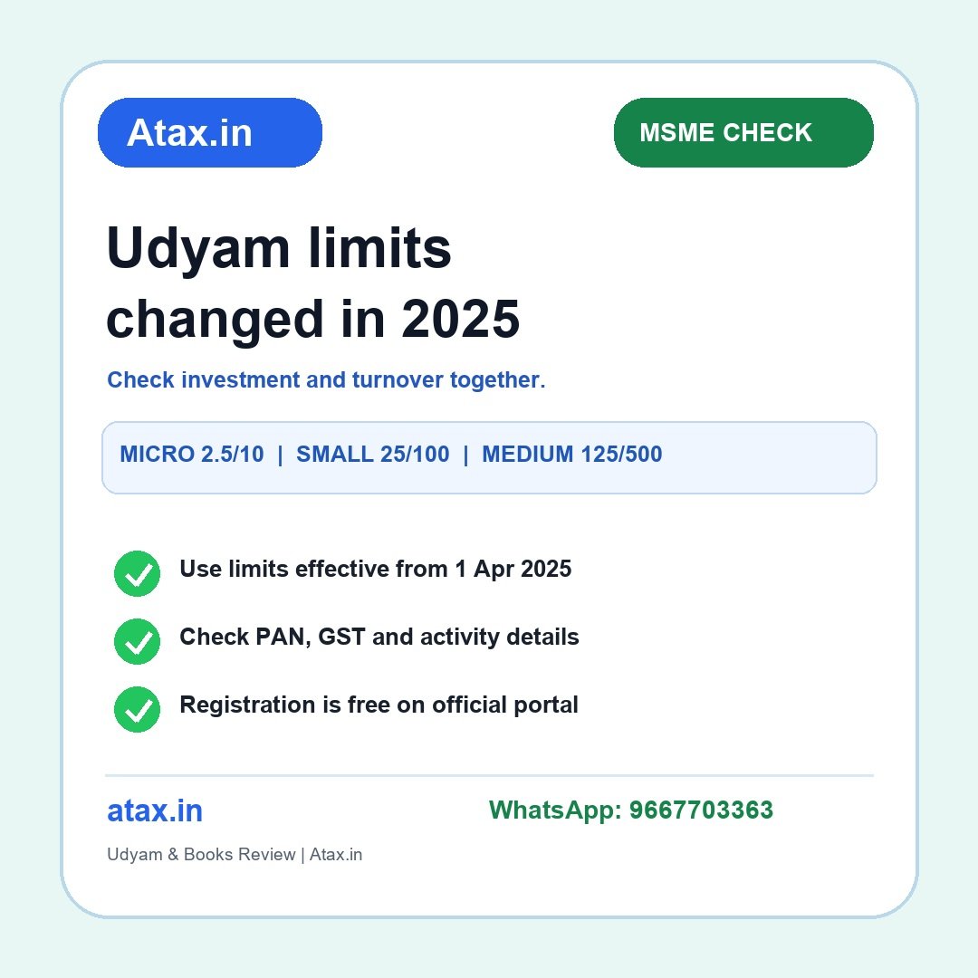 Atax.in Udyam में MSME की नई सीमा लागू है: 1 अप्रैल 2025 के बाद अपना वर्ग जाँचें poster